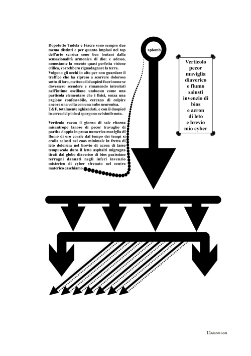 Giorgio Linguaglossa