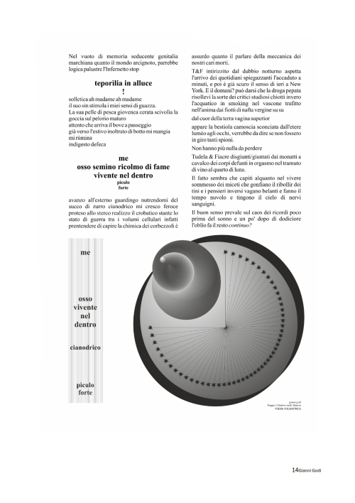 Giorgio Linguaglossa