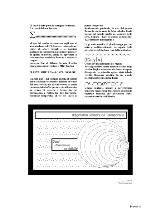 Giorgio Linguaglossa